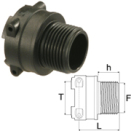 G�NGSOCKEL M=1" T6