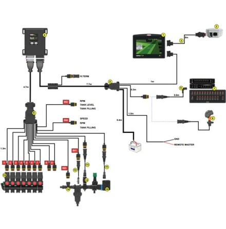 DELTA70T + IBX50 - 7 Sektioner